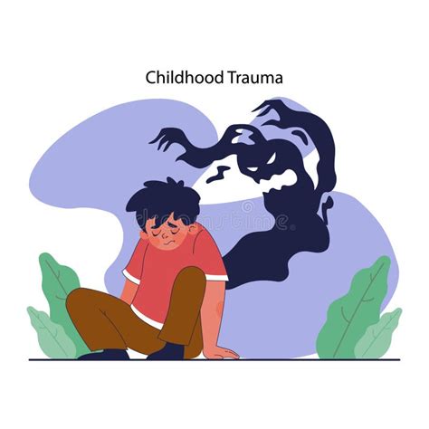 Exploring the Psychological Impact of Trauma on Dream Content