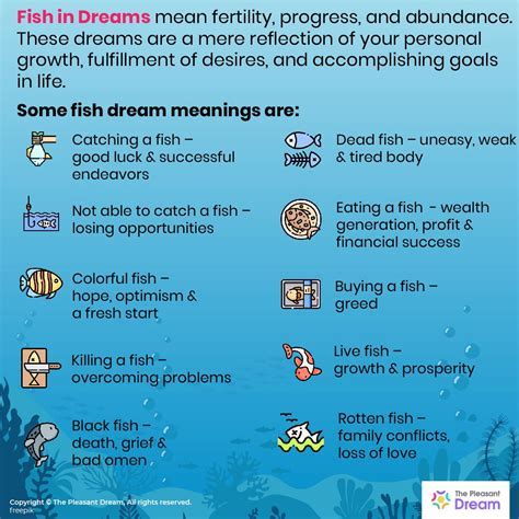 Exploring the Psychological Significance of Fish Tails in Dreams