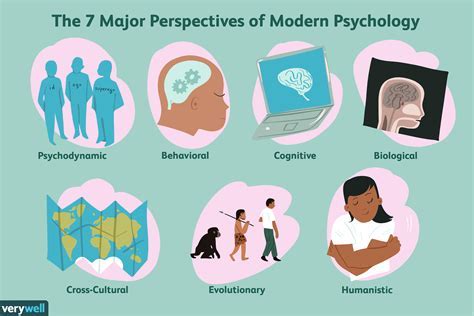 Exploring the Psychological Underpinnings of Fantasizing about Intrusions into Personal Residences