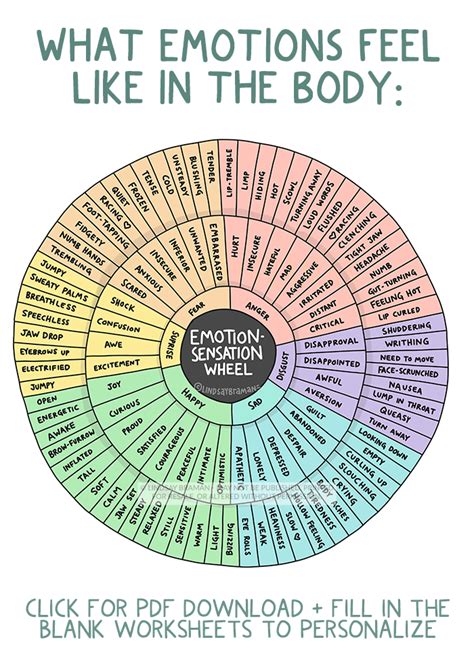 Exploring the Range of Emotions and Sensations Associated with Dreams Involving Children Engaging in Aquatic Activities