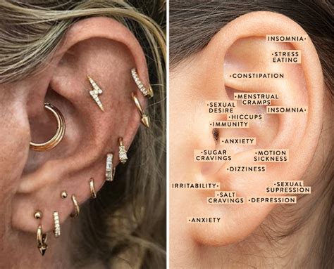 Exploring the Right Style for Your Ear Piercings