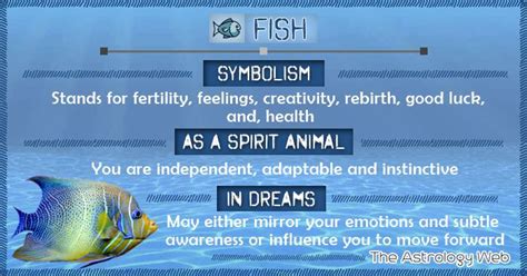 Exploring the Significance and Symbolism of Dreaming About Transporting Fish