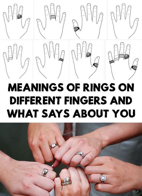 Exploring the Significance of Rings on Different Fingers