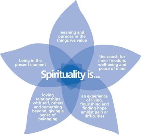 Exploring the Spiritual and Emotional Meanings