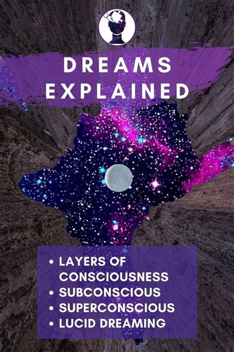 Exploring the Subconscious: Understanding Dream Interpretation