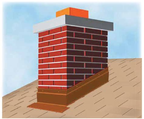 Exploring the Symbolic Significance of the Chimney as a Metaphor