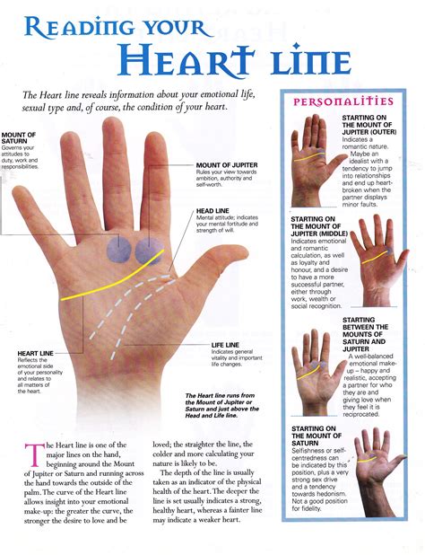 Exploring the Symbolism of Injuries on the Left Palm