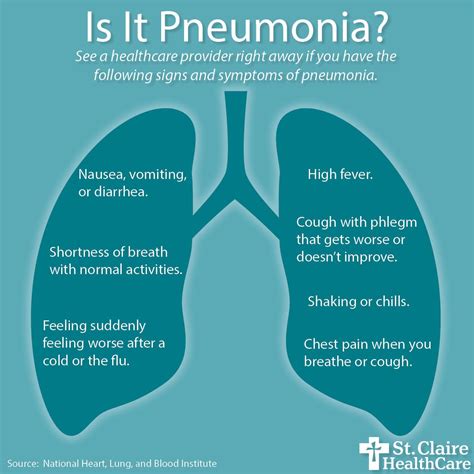 Exploring the Underlying Medical Causes of Dreamt Coughing