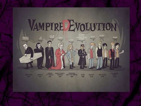 Exploring the evolution of vampire fiction