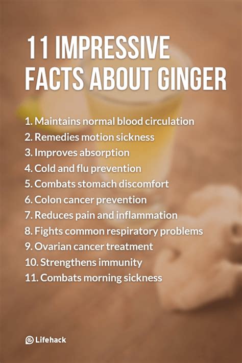 Facts about Ginger's Age