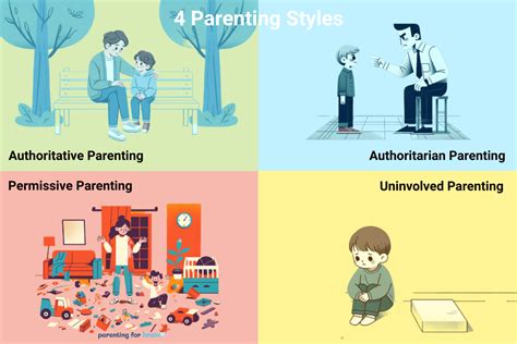 Family Life and Parenting Style