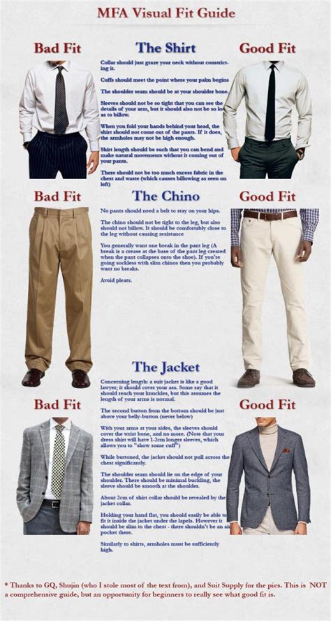 Fashion Choices and Style Suggestions