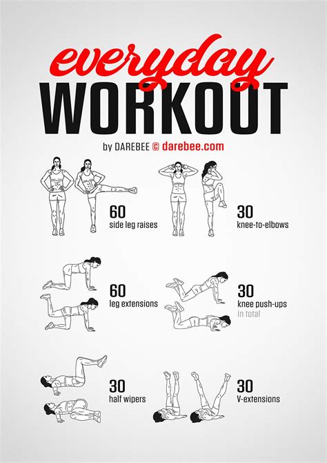 Favorite Workouts and Exercise Routines