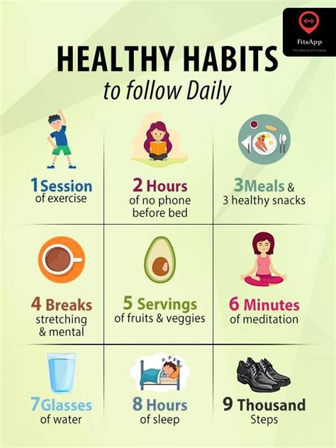 Favorite Workouts and Healthy Habits