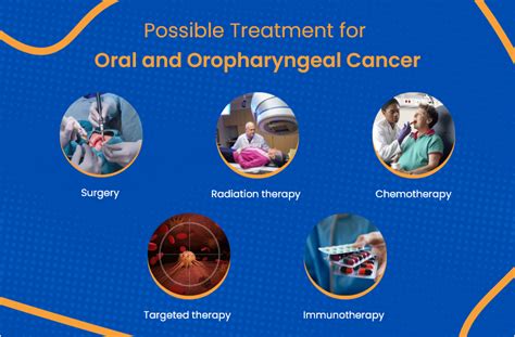 Fighting Back: Advanced Treatment Options for Oral Cavity Malignancy