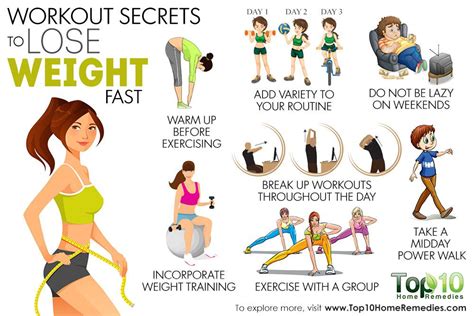 Figure: Diet & Fitness Tips