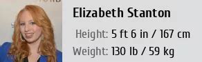 Figure: Eliz Stanton's body measurements