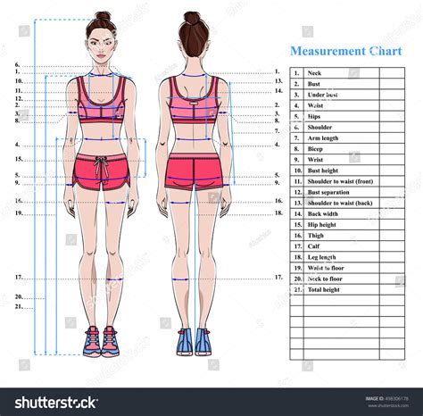 Figure: Evgenia Yar's body measurements