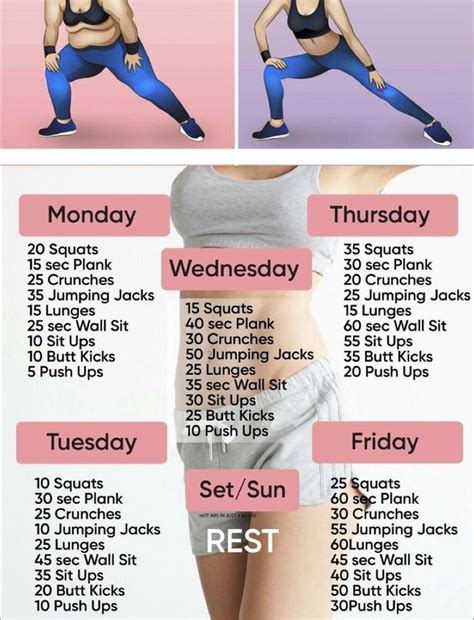 Figure: Fitness Routine and Diet Tips