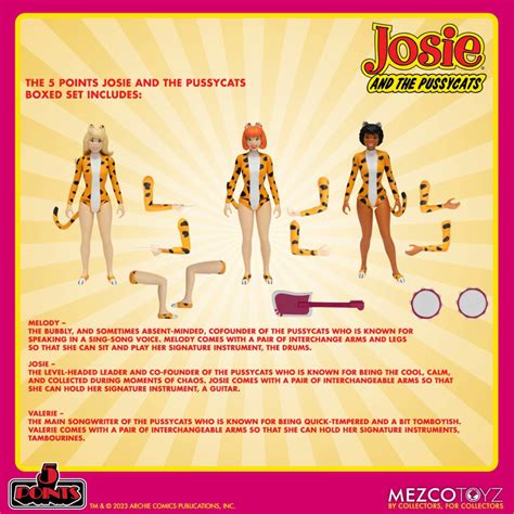 Figure: Learn About Josie Juggsy's Figure