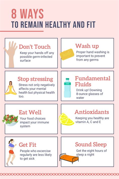 Figure: Maintaining Health and Fitness