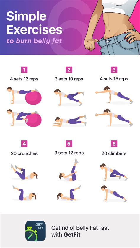 Figure: Maintaining the Perfect Shape