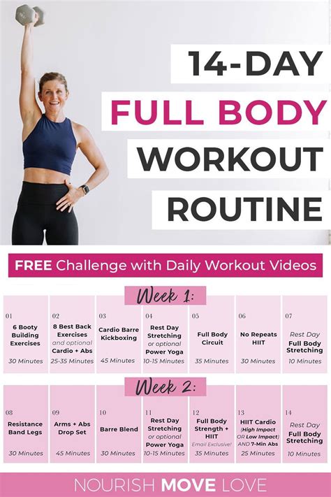 Figure & Fitness: Hazel's Workout Routine