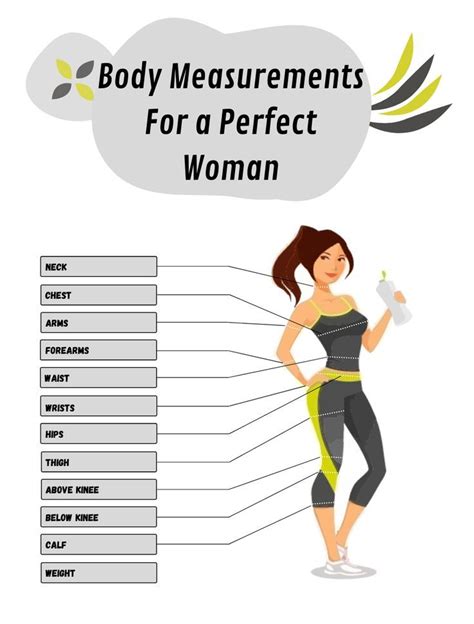 Figure and Body Statistics