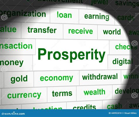 Financial Achievements: Prosperity in Business