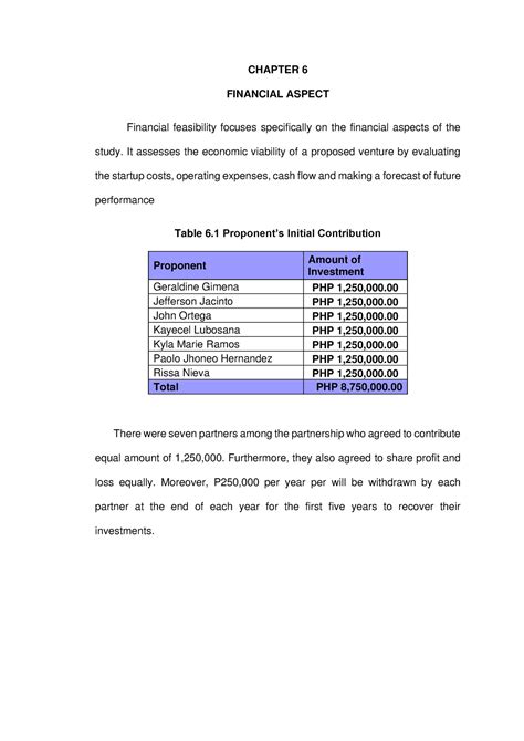 Financial Aspect of Olga Ovsienko