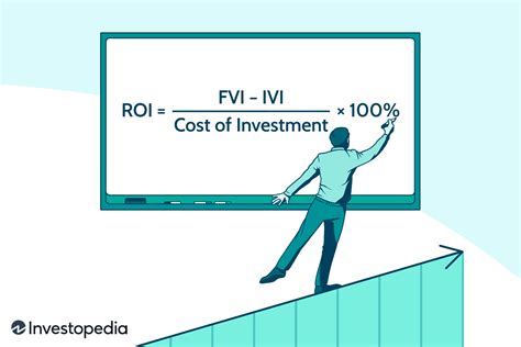 Financial Evaluation - Valuable Information