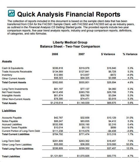 Financial Evaluation and Detailed Analysis