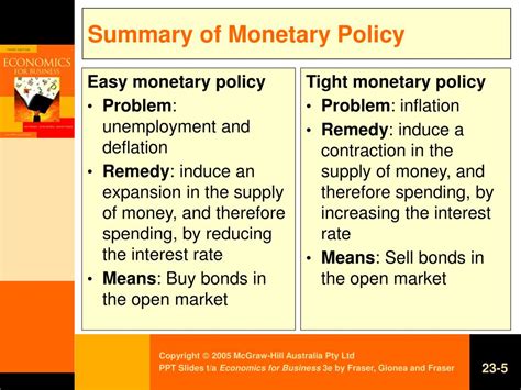 Financial Fortunes and Economic Achievement