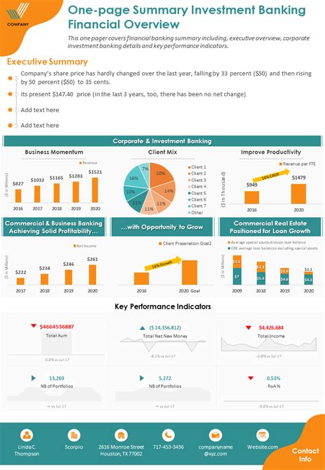 Financial Overview and Wealth Status