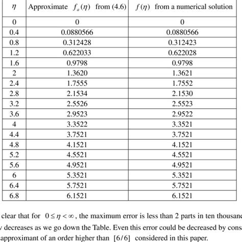 Financial Standing: What is the approximate value of Cathy Mora's assets?