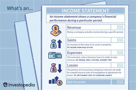 Financial Status, Earnings and Revenue Sources