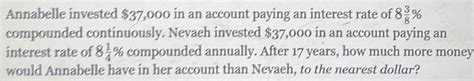 Financial Status: How Much is Annabelle Valued At?