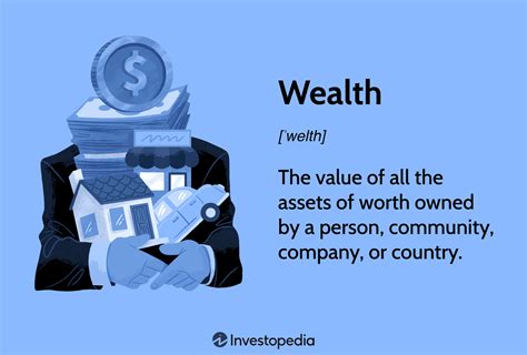 Financial Status: Riches and Income