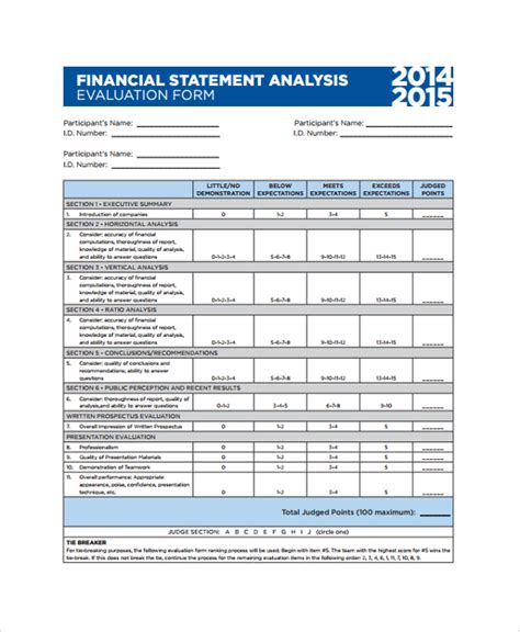 Financial Status Assessment of Claudia