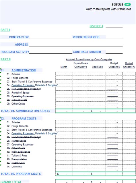 Financial Status and Assets of Neza