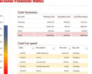 Financial Status and Personal Details Overview