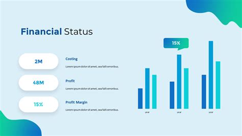 Financial Status and Personal History