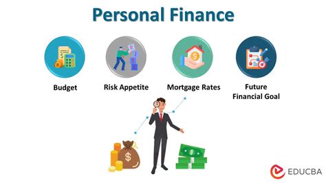 Financial Status and Personal Sphere