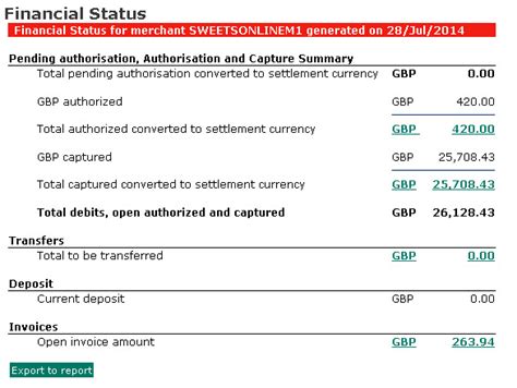 Financial Status and Stature Details