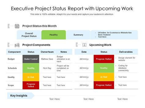 Financial Status and Upcoming Projects