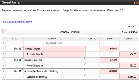 Financial Status of Sarah: Current Valuation