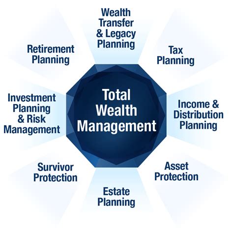 Financial Status of Sophie Dee: Wealth and Financial Situation