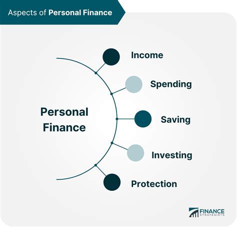 Financial Status of Squeak Suicide