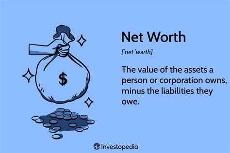 Financial Success: Net Worth and Investments