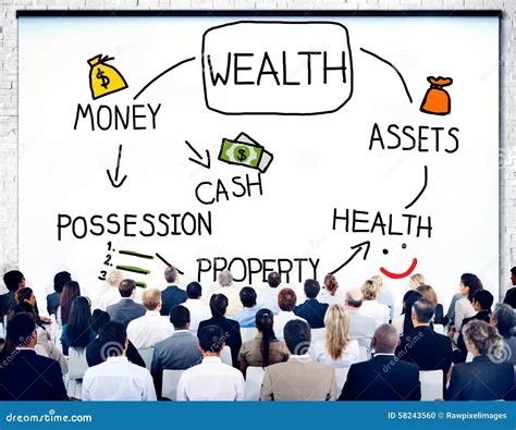 Financial Wealth and Achievement